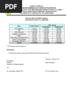 Rincian Biaya Pendaftaran 2010