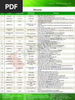 850 Tu Vung Toeic | PDF