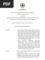 Download PP 13_2010 Jenis Dan Tarif Penerimaan Negara Bukan Pajak yang Berlaku pada Badan Pertanahan Nasional by davh21 SN26924412 doc pdf