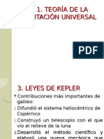 Leyes de Kepler