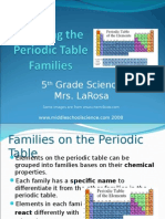 BColoring The Periodic Table Families