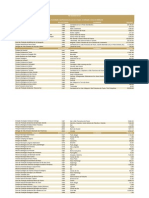 Lista das Unidades de Conservação do RS.pdf