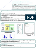 Measurement of Salivary Cortisol ECLIA