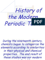 The History of The Modern Periodic Table