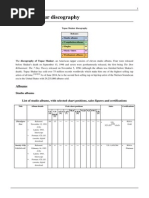 Tupac Shakur Discography