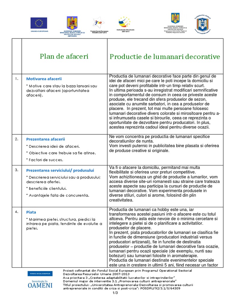 Plan de afaceri Productie de lumanari decorative Motivarea afacerii