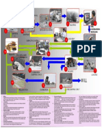 Rangkuman Penilaian Resiko Dan Dampak K3LLP Surface Mine