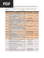 Download Full Tender Lists as Released by Oman Tender Board Authority Sultanate of Oman by jailanisulaiman SN26925425 doc pdf