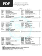 Ateneo de Davao University College of Arts and Sciences: Bachelor of Science in Mathematics