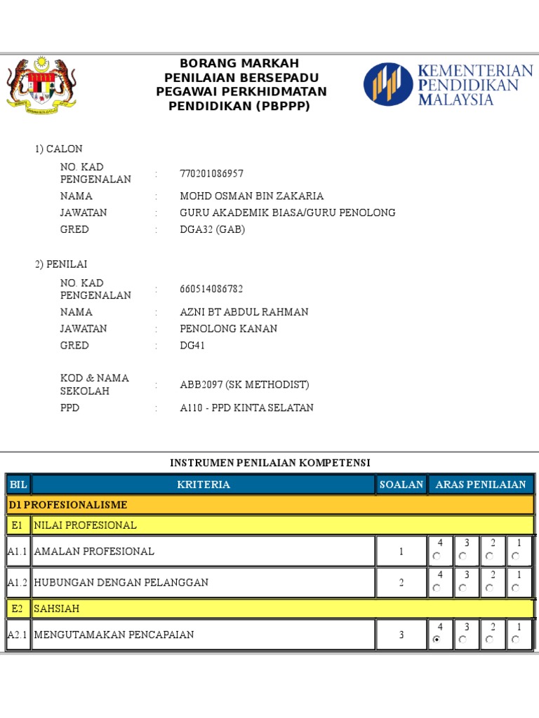 Ucapan Guru Besar Sempena Pelantikan Pengawas - Contoh Dhi