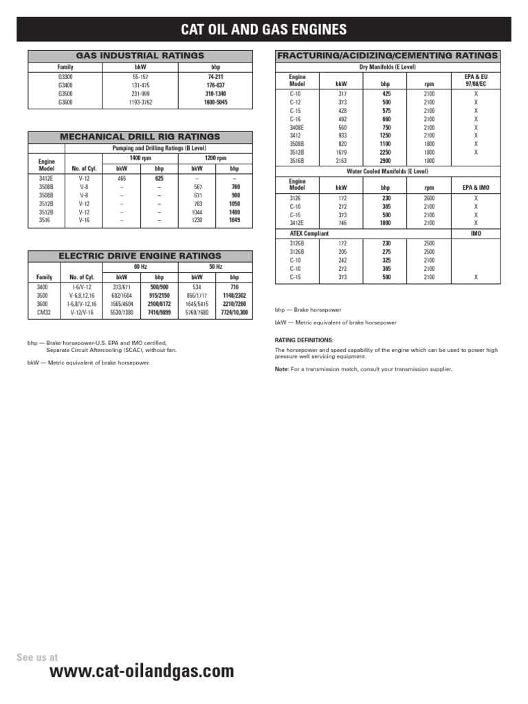 Cat Oil and Gas Engine Ratings Guide | PDF | Technology & Engineering
