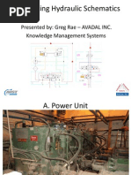 Hydraulic Schematics