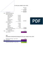 Format For Financial Statements