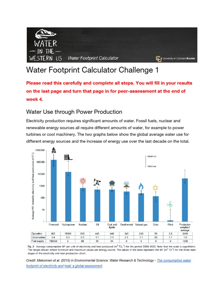 Water Footprint Calculator PDF Water Use Electricity Generation
