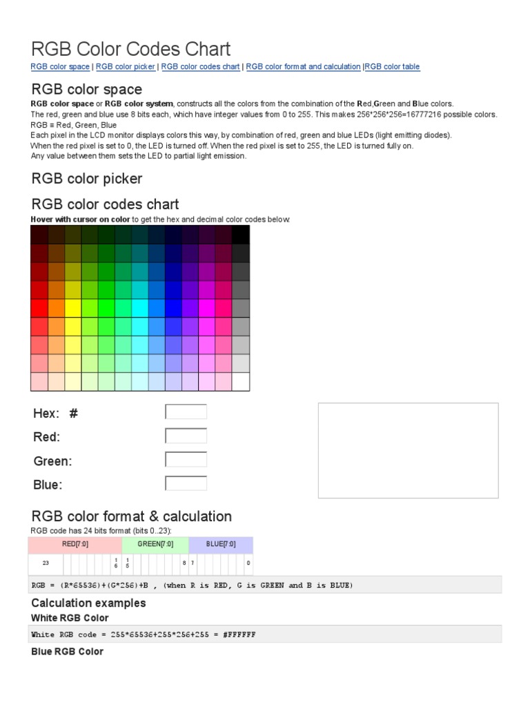 Indigo Dye information, Hsl, Rgb