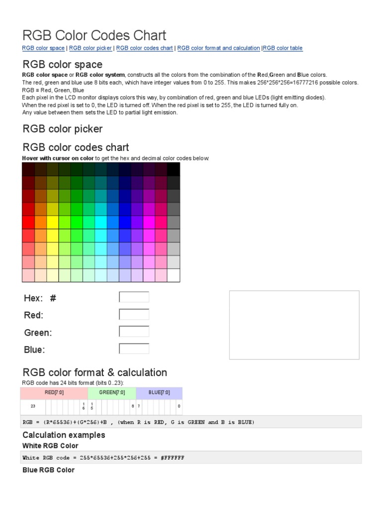Understanding RGB Color Codes: A Comprehensive Guide to the RGB Color  Space, Values, and Chart | PDF | Rgb Color Model | Light Emitting Diode
