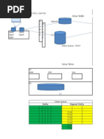 Setup Tables for BW Delta Loading | PDF