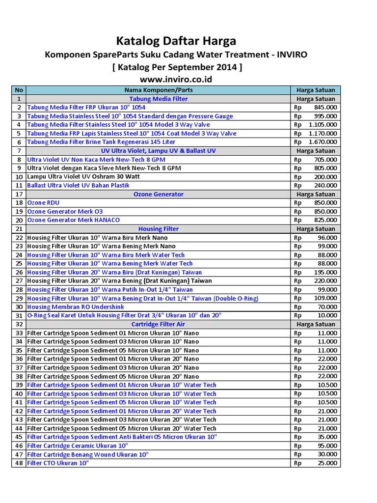 Katalog Daftar Harga