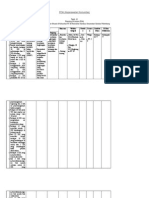 POA Dan Swot PKM