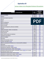 Apéndice III - Listado ONU