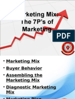 marketingmix-the7psofmarketing