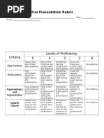 Oral Presentation Rubric: Criteria Levels of Proficiency 5 4 3 2 0