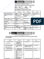 Balance Del Año Escolar 2014 - 1