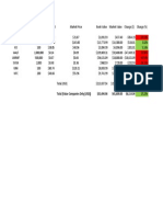Penny Stocks & Speculfation vs. Value (Excel Shot)