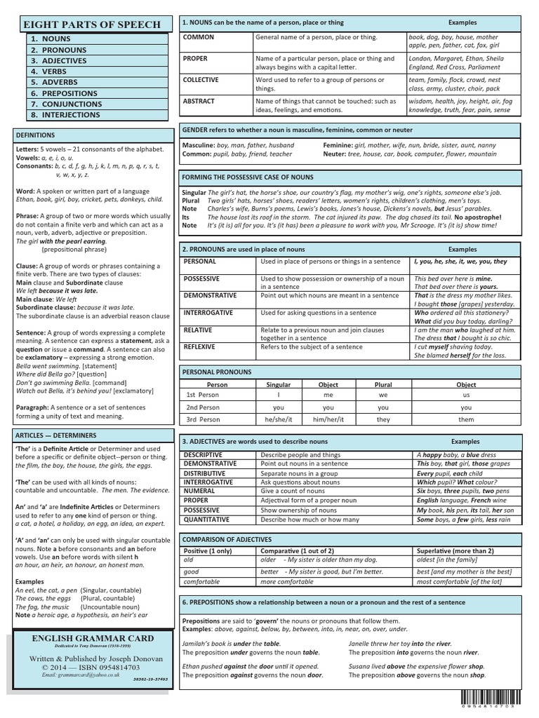 English language visual data 6