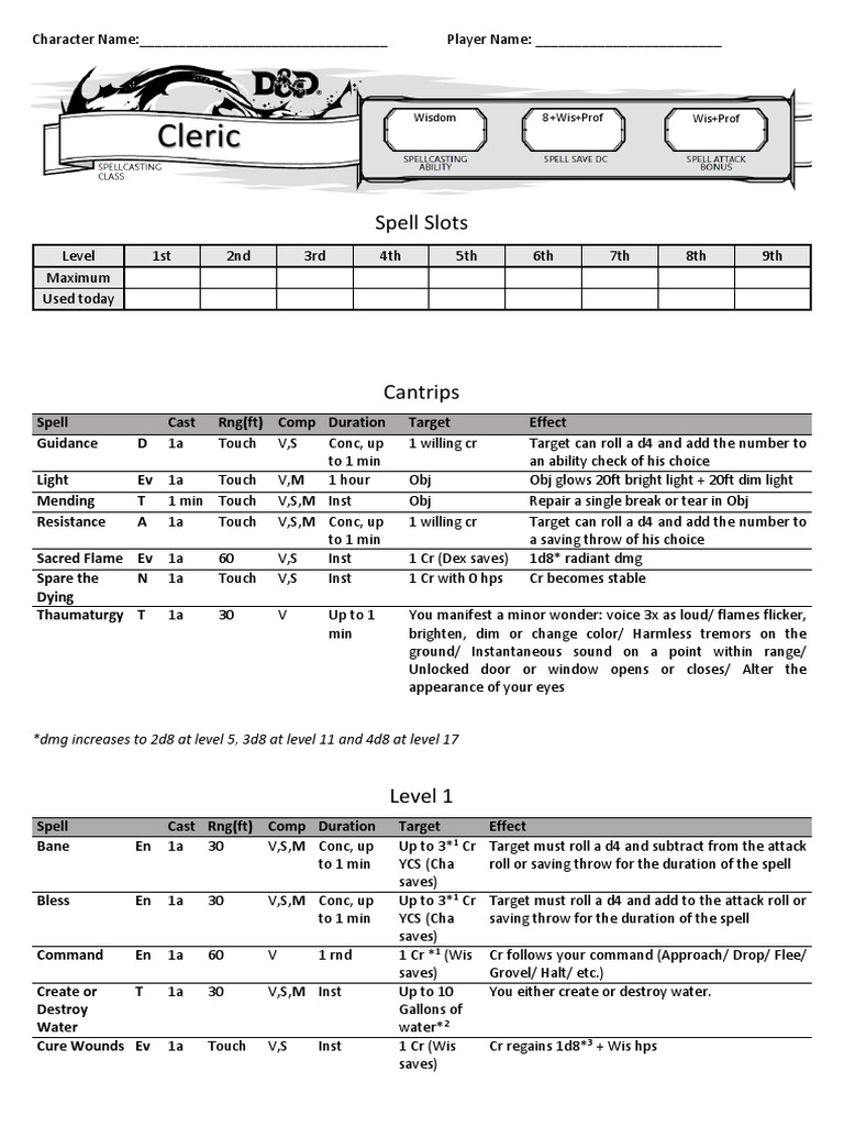 Cleric Spell List D&D 5th Edition Wound Nature