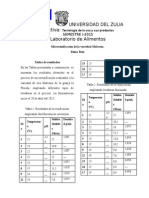 Informe de Microvinificacion