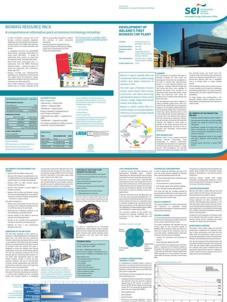 E-commerce design best practices picture