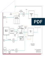 PW TP Process Diagram