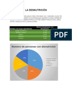 Graficas de Matematicas