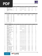 2ª CORRIDA NOTURNA UNIMED NIGHT RUN - 2015.pdf
