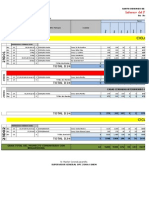 Informe de Biolarvicida Sem-18 (2015)