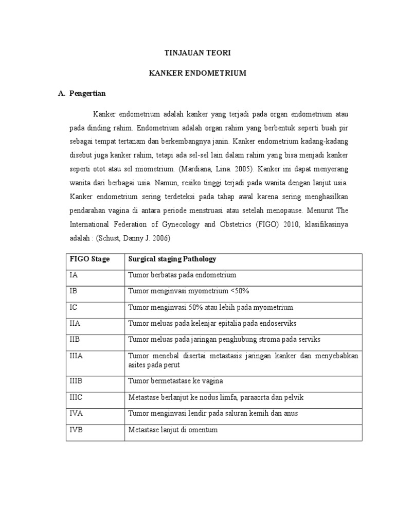 Uterus Kanker
