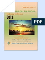 Makassar Dalam Angka 2013