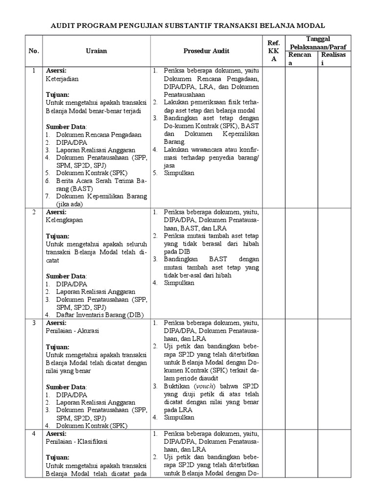 Audit Transaksi Belanja Modal | PDF