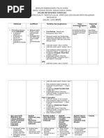 2016 -Tahun 6 KSSR - Nombor Dan Operasi - Nota