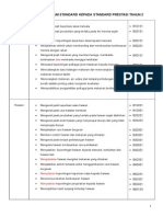 Pemetaan Kurikulum Standard Kepada Standard Prestasi Tahun 2