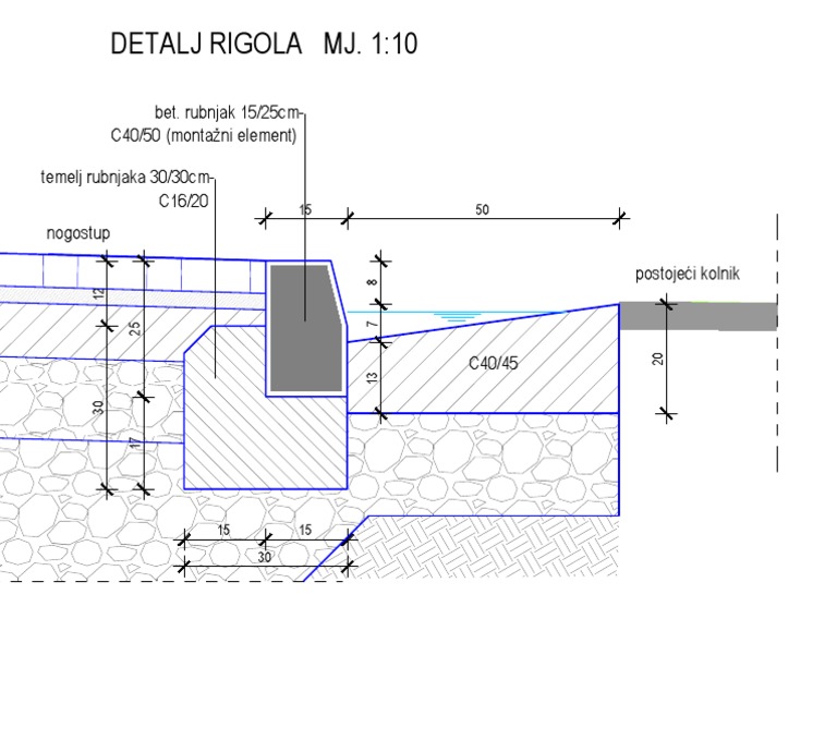 Detalji Kanalete I Trotoari PDF