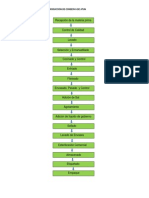 DARO LEFT Diagrama de Flujo de La Producción de Conserva de Atun