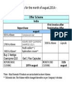 Schemes For The Month of August, 2014:-: Offer Scheme India