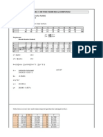 Kurva Linear Non Linear(2)