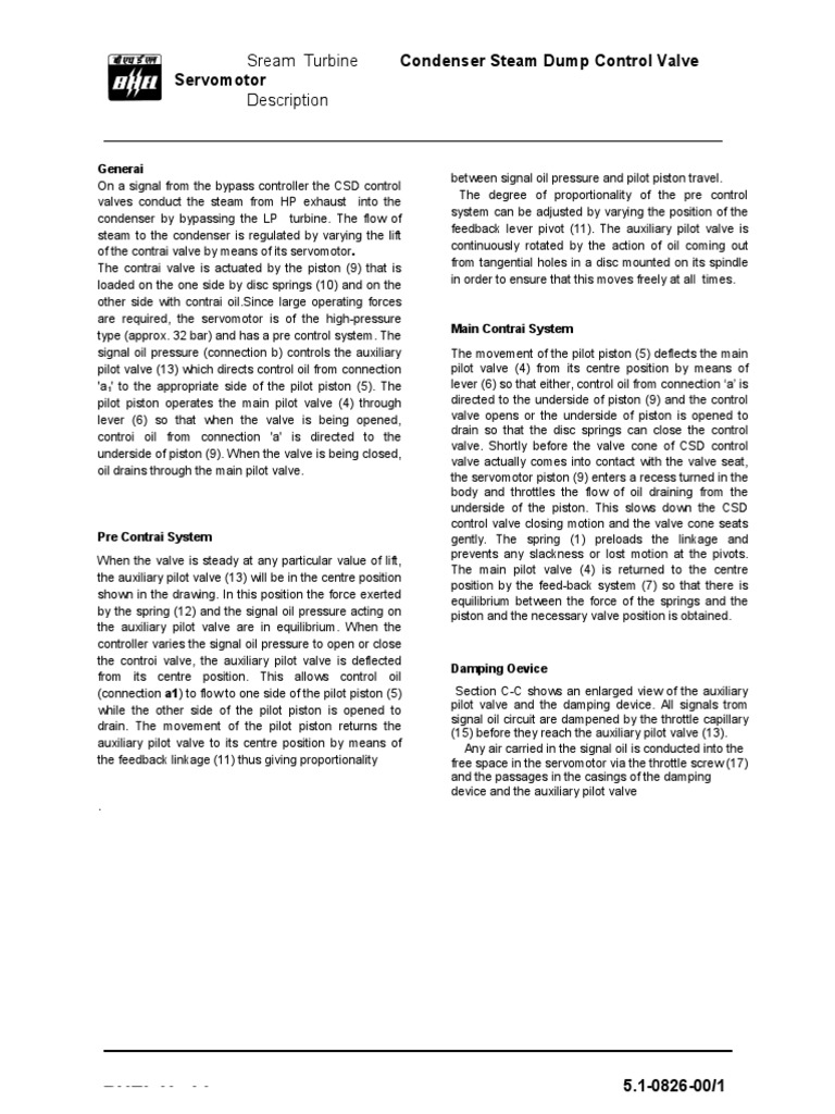 Condenser Steam Dump Control Valve Servomotor PDF Valve Piston