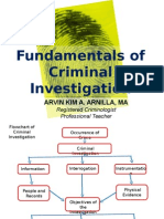 Fundamentals of Criminal Investigation