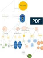 LizethSoranllyAgudeloGiraldo Foro PDF