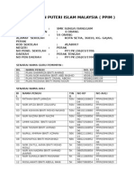 Pergerakan Puteri Islam Malaysia