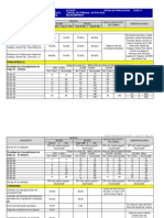 Tarif Mype Banco Financiero